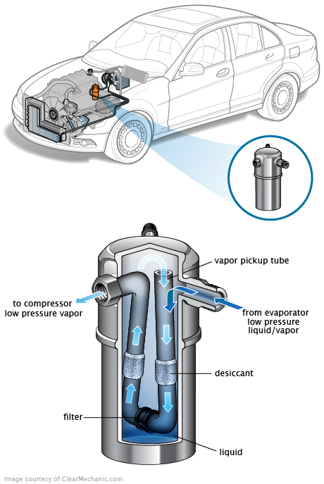 See P260C repair manual